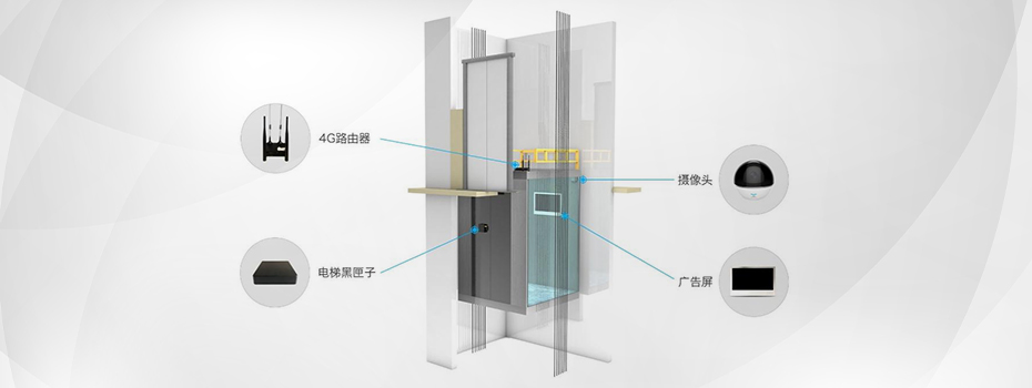 智慧电梯设备代加工破解技术难题